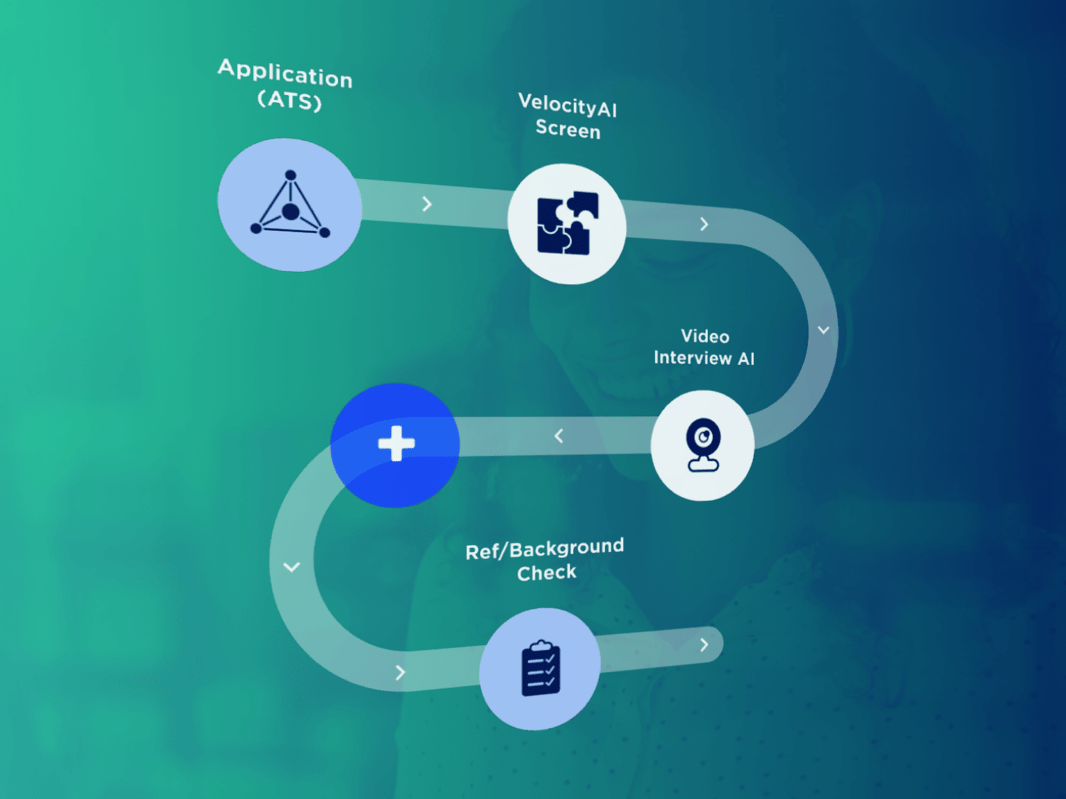 Taligent Ui Talent Acquisition Solutions | Talegent